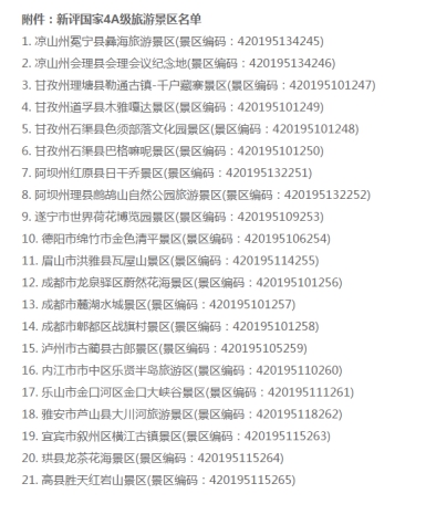 凯时尊龙人生就是博集团鼎助战旗村景区获批国家AAAA级旅游景区