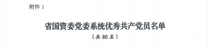 喜报！“两优一先”，，，他们获表扬
